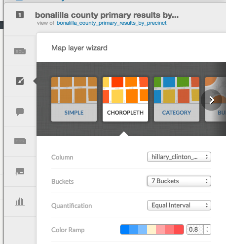 CartoDB wizard