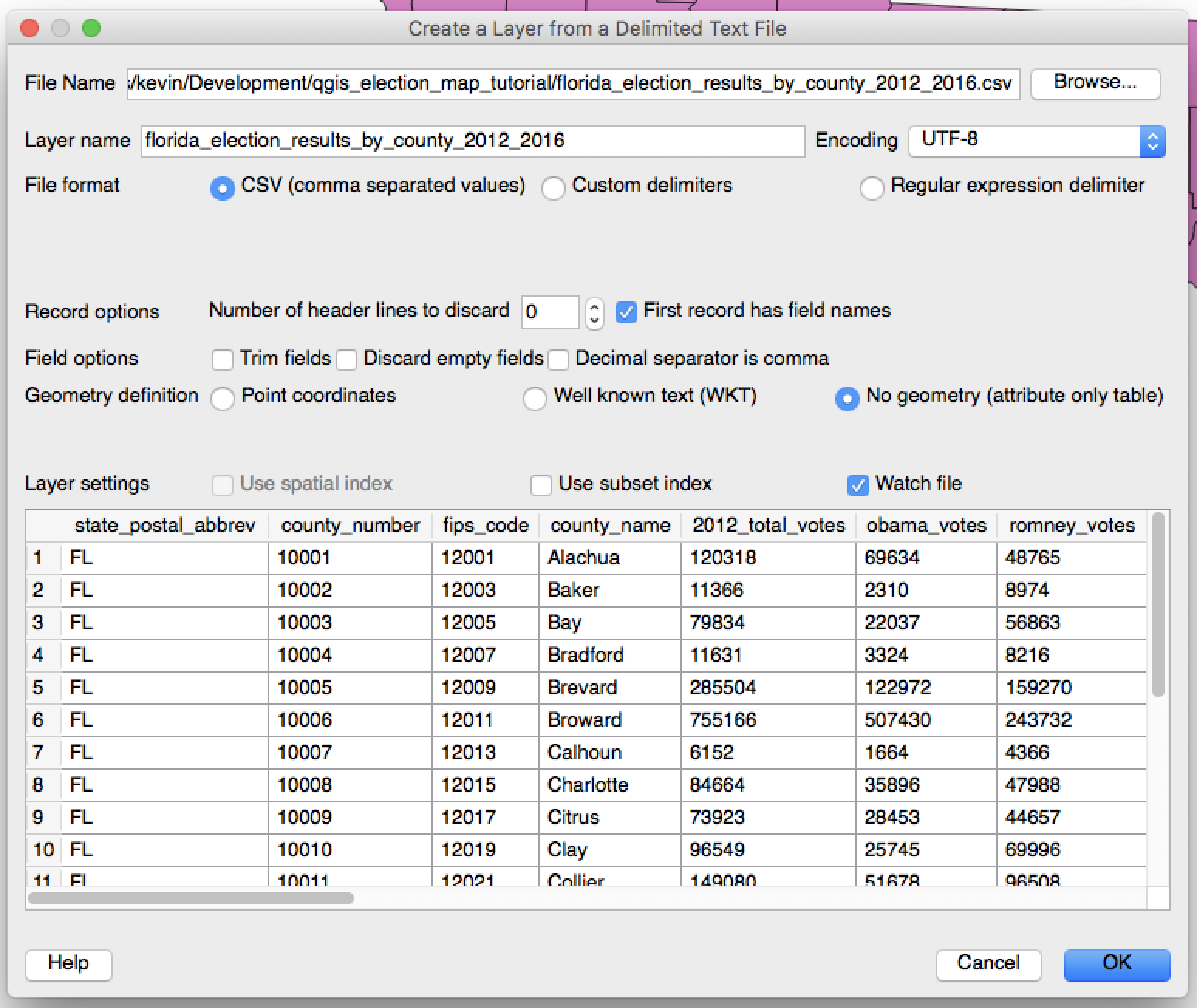 Adding the election results